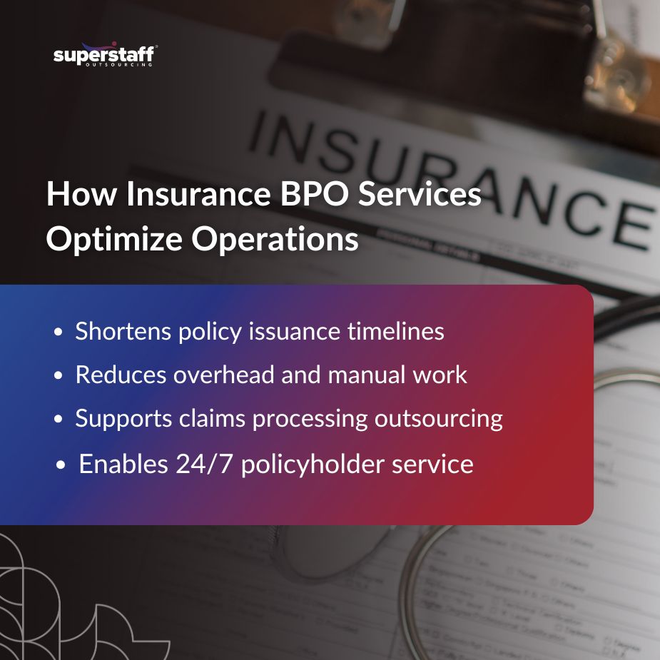 Insurance BPO Explained _MI Overview of insurance BPO services benefits, highlighting efficiency in policy issuance and 24/7 support.