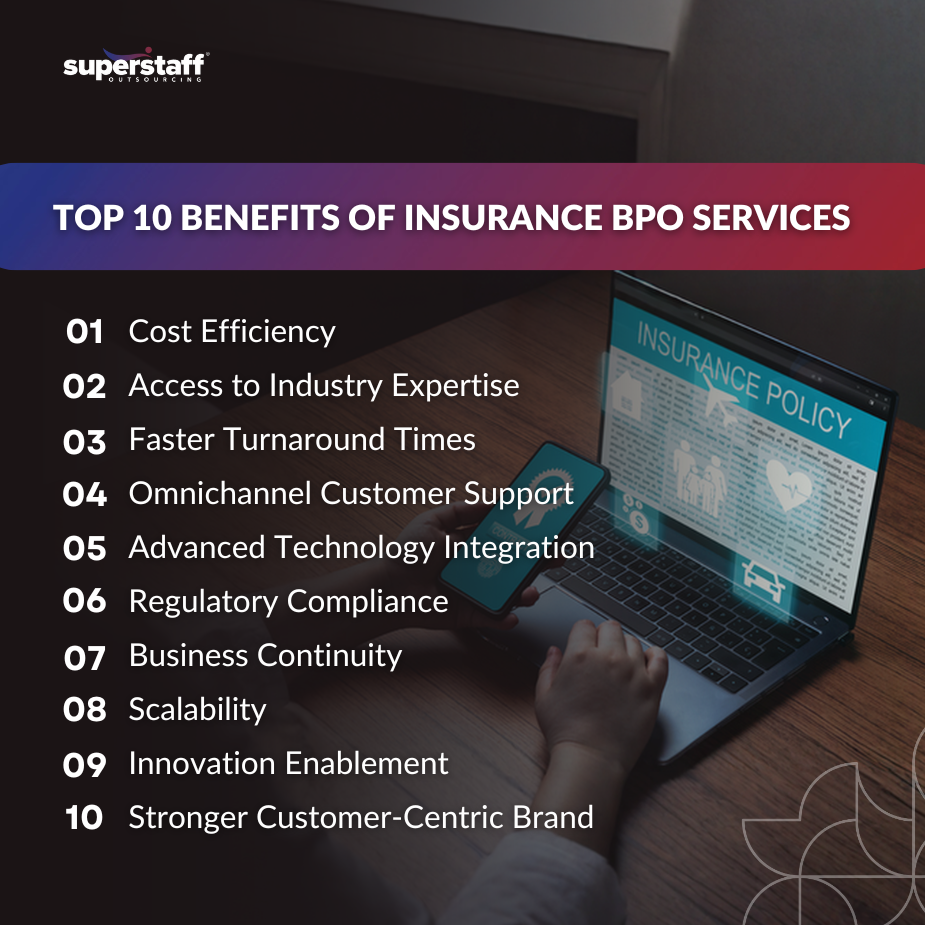 List of top 10 benefits highlighting insurance BPO services on a laptop screen.