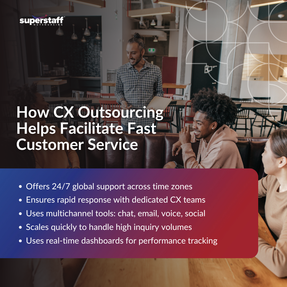 One-Minute Rule_MI Infographic on how CX outsourcing enables fast customer service