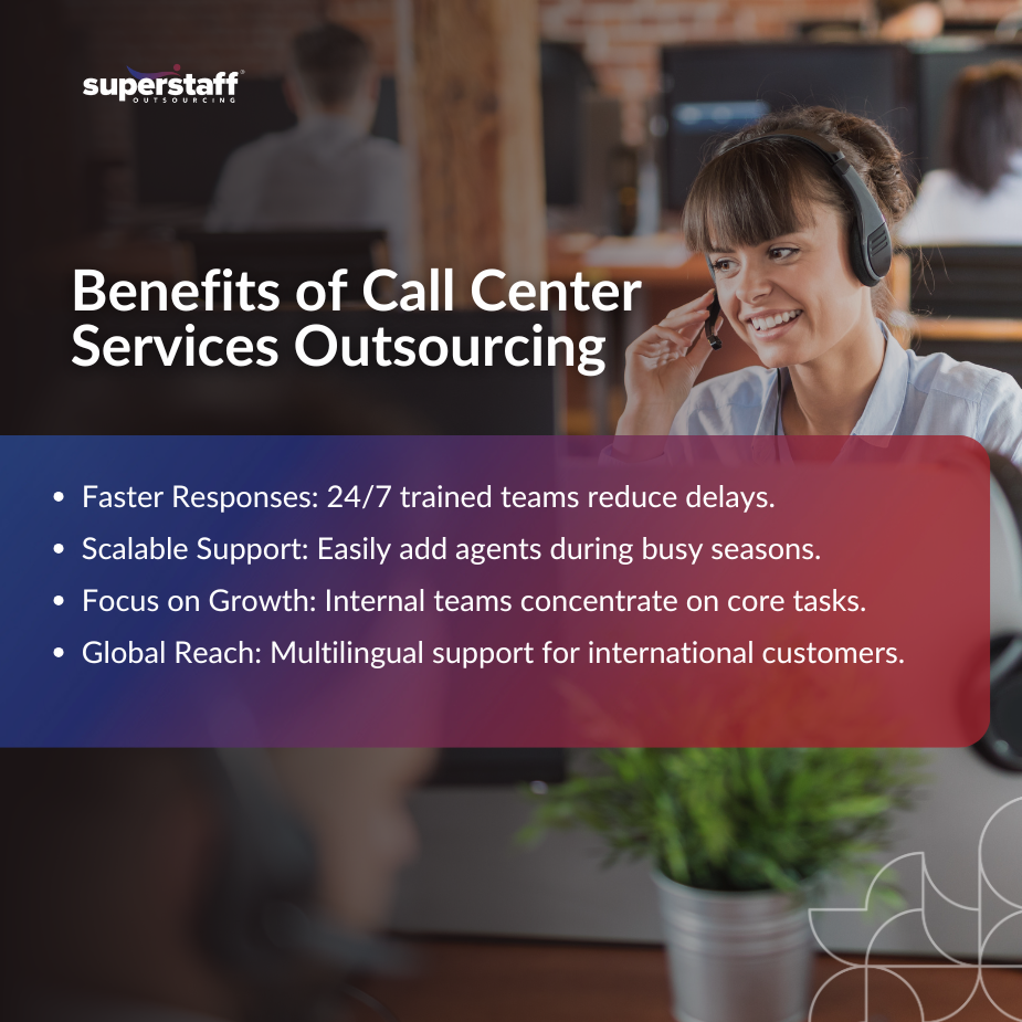 Call Center Services Outsourcing