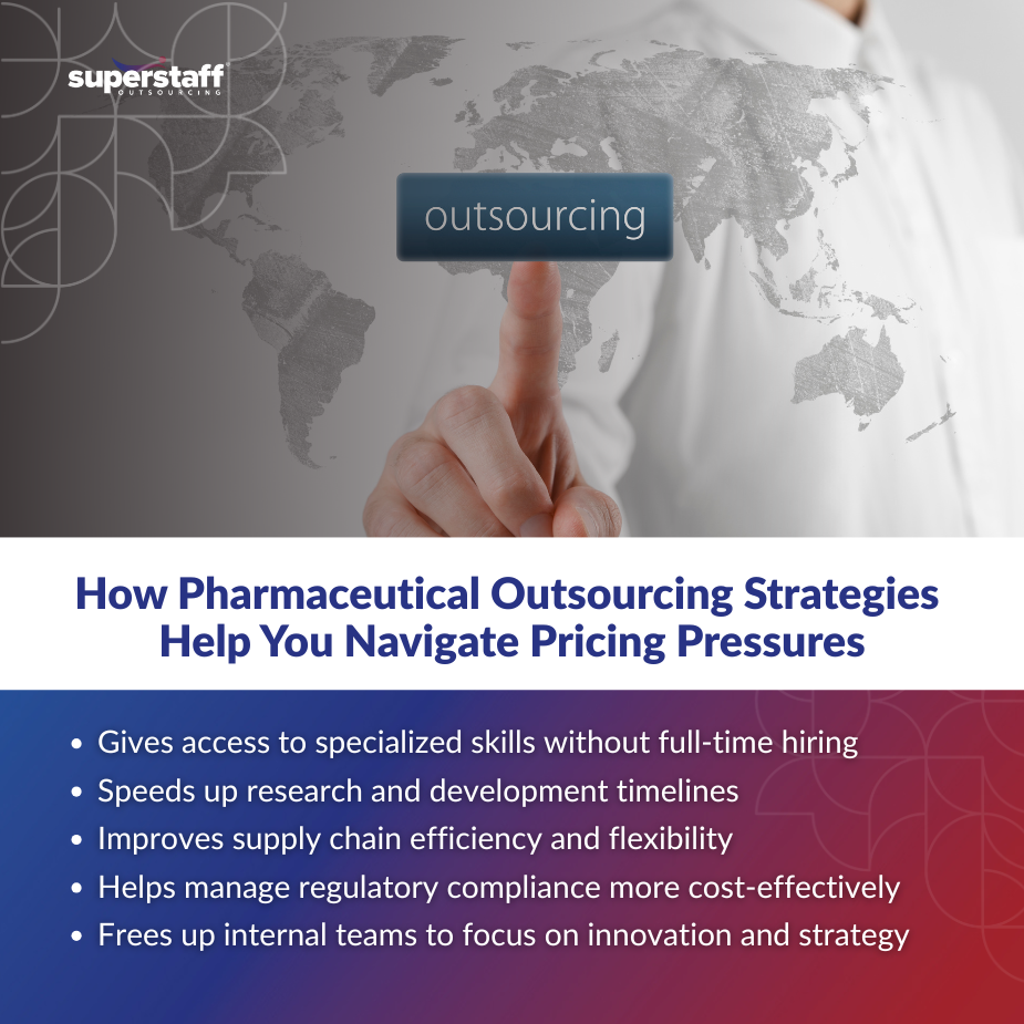 Pharmaceutical outsourcing: strategies to ease pricing pressures.