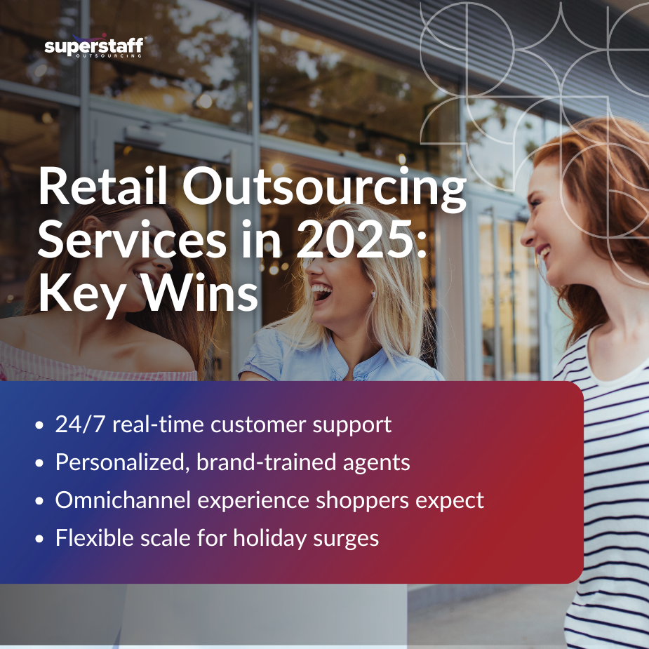 Modern retail outsourcing services supporting customer interactions in real time