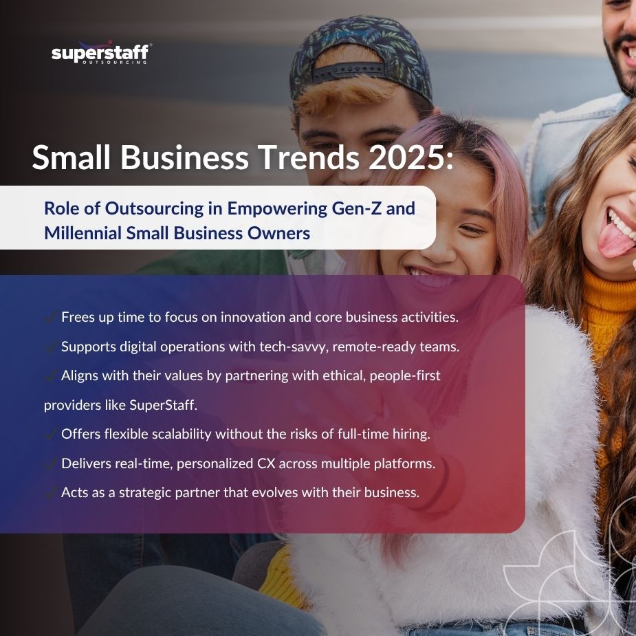 Young Gen-Z and millennial entrepreneurs driving small business trends in 2025 with laptops and digital tools.