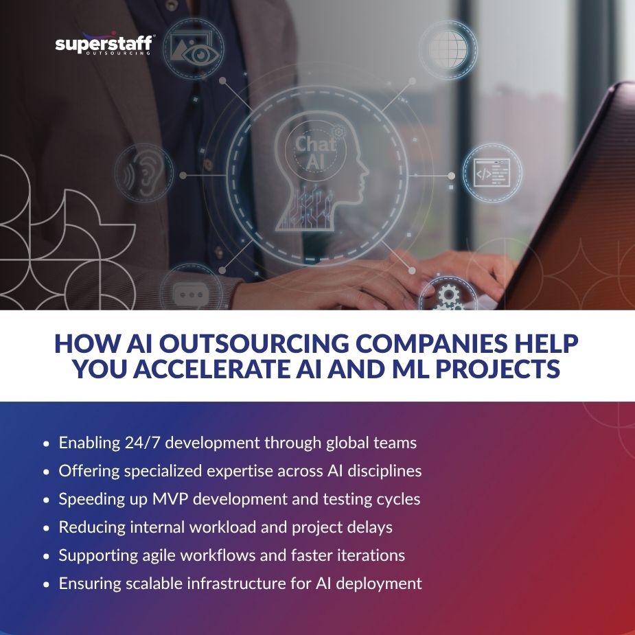 Infographics about the benefits of AI outsourcing companies