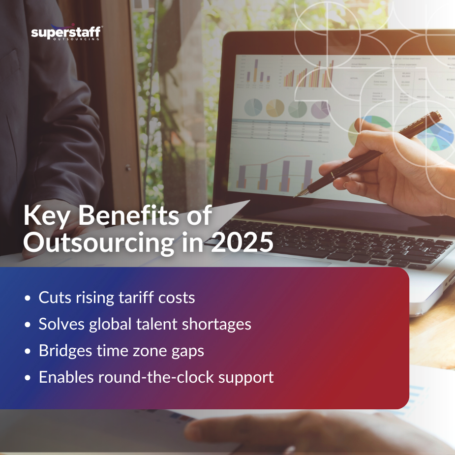 Illustration showing the benefits of outsourcing for U.S. companies