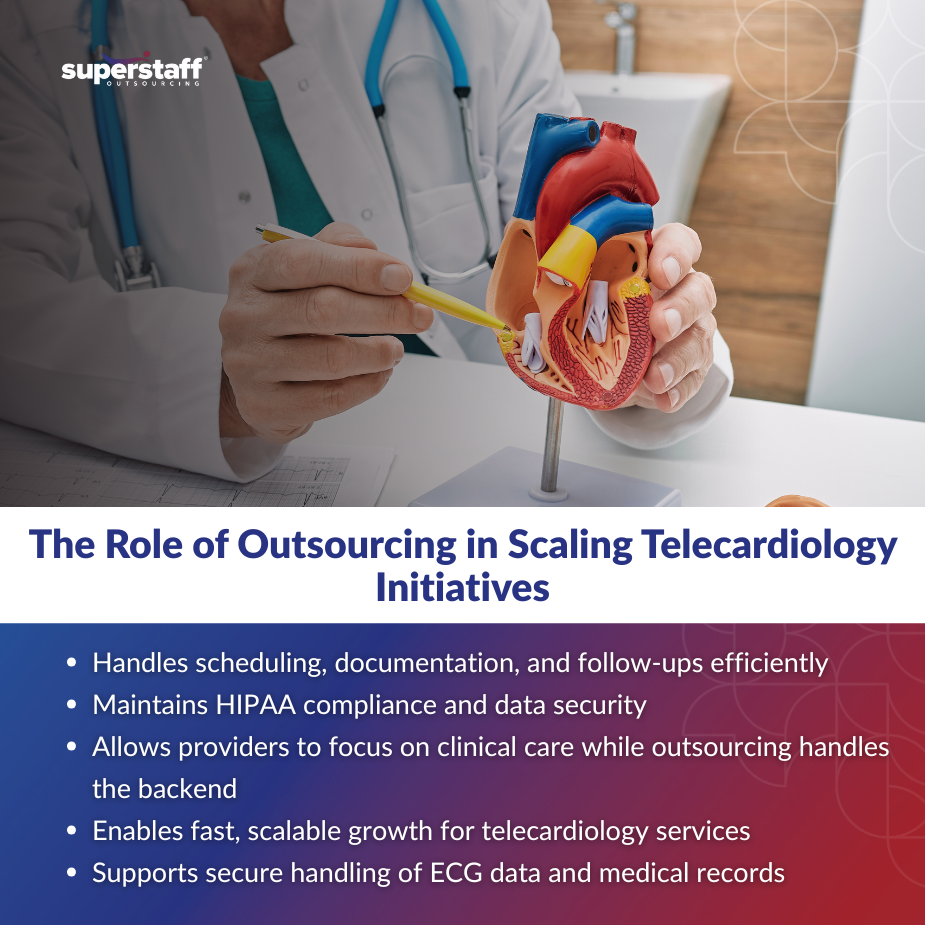 Telecardiology_MI1 Telecardiology outsourcing: scaling services with secure data.