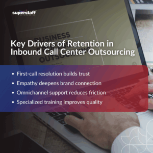 Mini infographic titled Key Drivers of Retention in Inbound Call Center Outsourcing, illustrating service features that impact long-term customer loyalty.