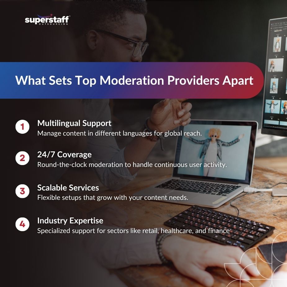 Top 15 Companies Offering Content Moderation_MI content moderation services