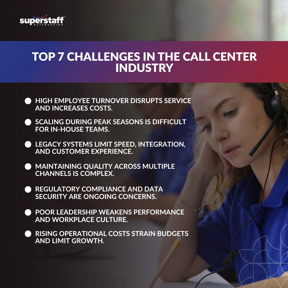 Top Challenges in the Call Center Industry_MI