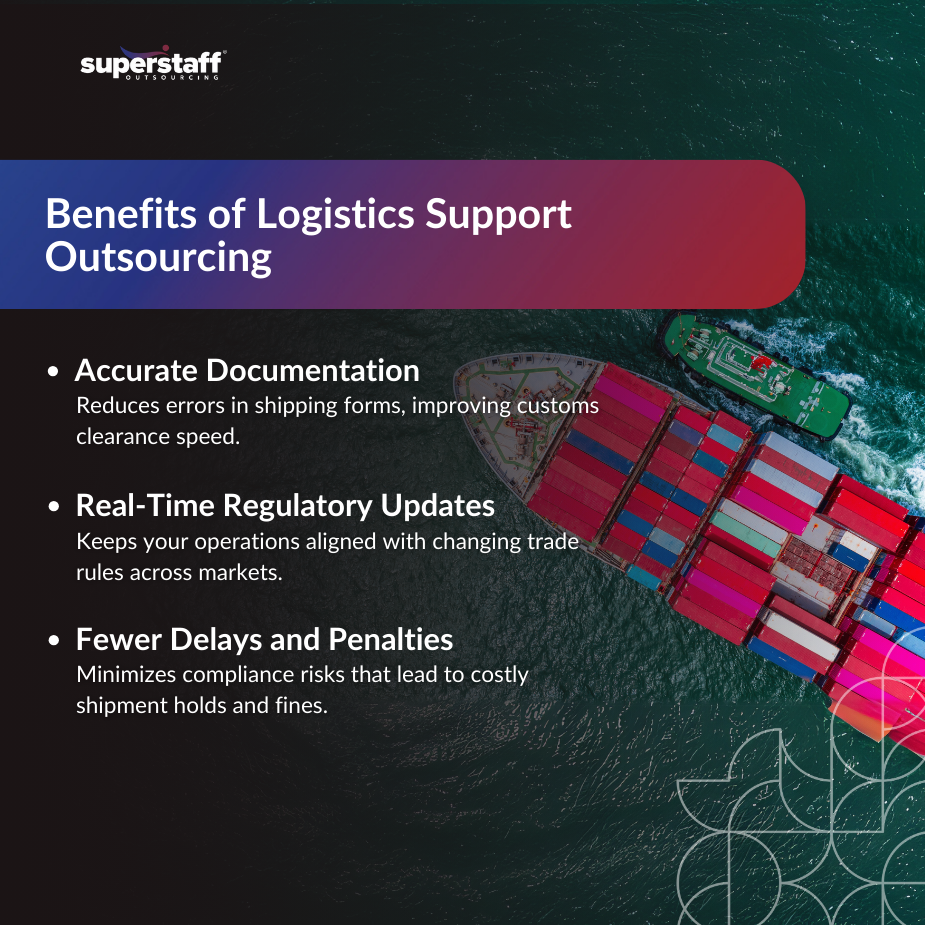 Trade_Complexity_Into_Opportunity_MI1 Infographic highlighting the benefits of logistics support outsourcing for businesses.