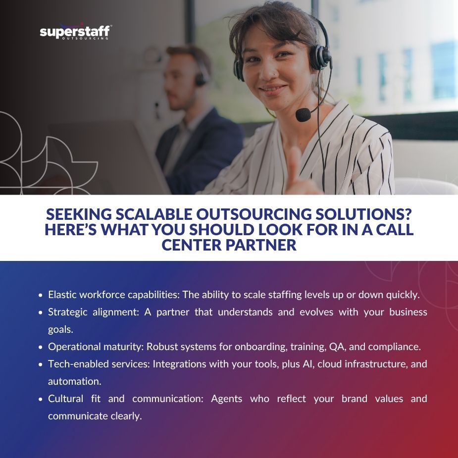 Scalable outsourcing solutions team managing multichannel call center operations.