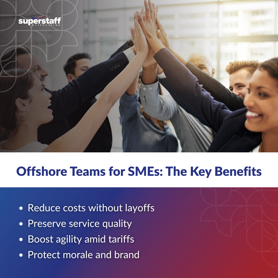 When_Tariffs_Bite_MI SME team collaborating virtually about offshore teams for SMEs.