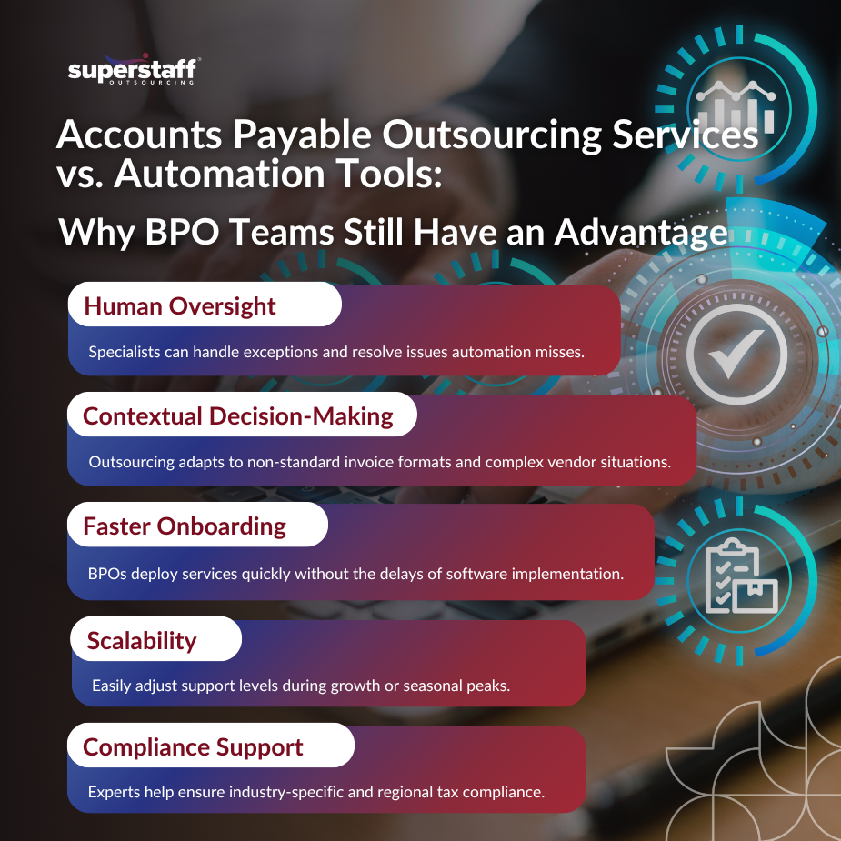 Accounts Payable_MI Comparing accounts payable outsourcing services vs automation tools