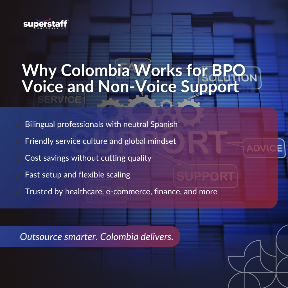 BPO voice services in Colombia team providing support