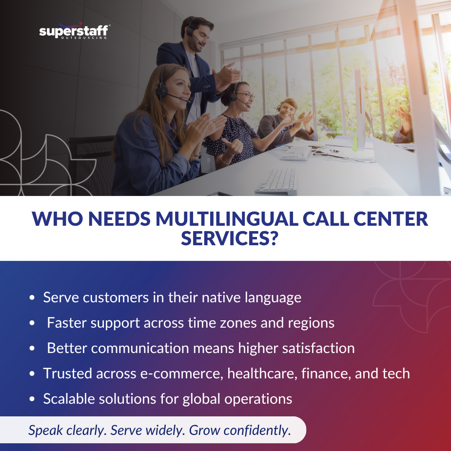 Call center agents working together, representing multilingual call center services for global customer support.