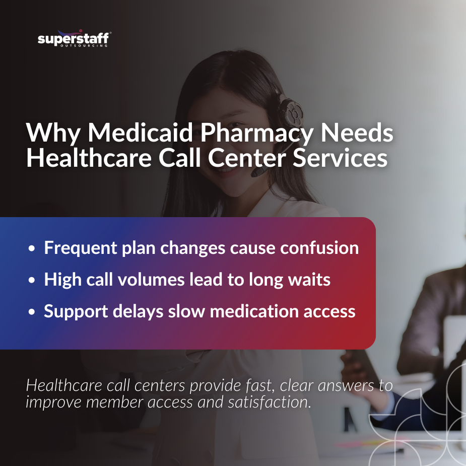 Better Benefits, Better Car_MI Infographics on the reasons why healthcare call center services are needed in medicaid