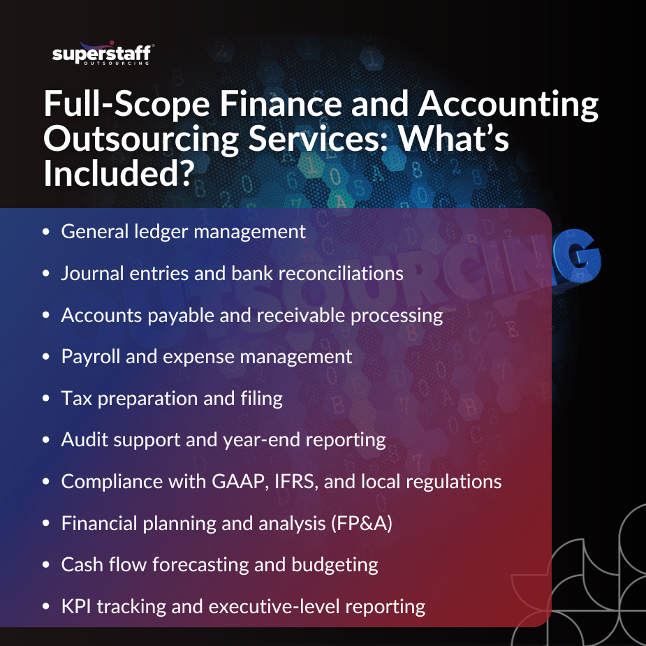 team delivering outsourced finance and accounting services