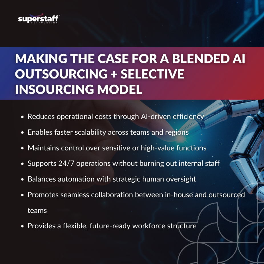 AI outsourcing symbolized by android and human hands pointing.