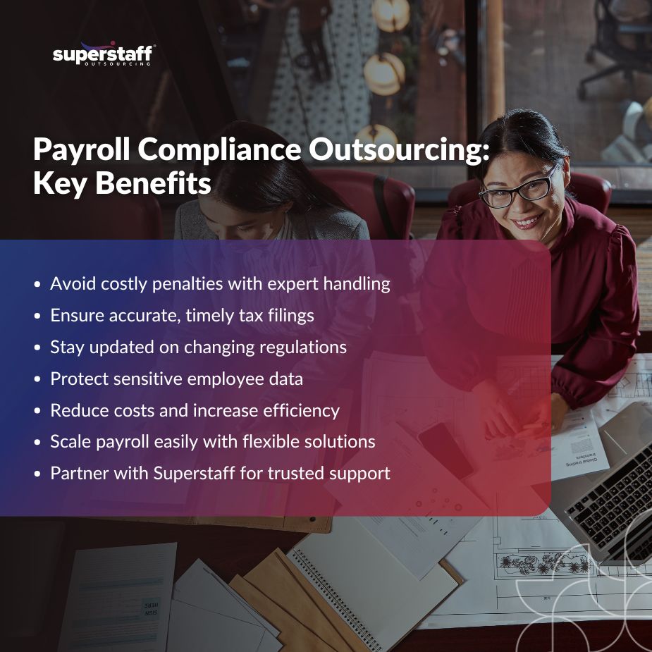 Case for Outsourcing Payroll Today_MI Infographics about the benefits of payroll compliance outsourcing