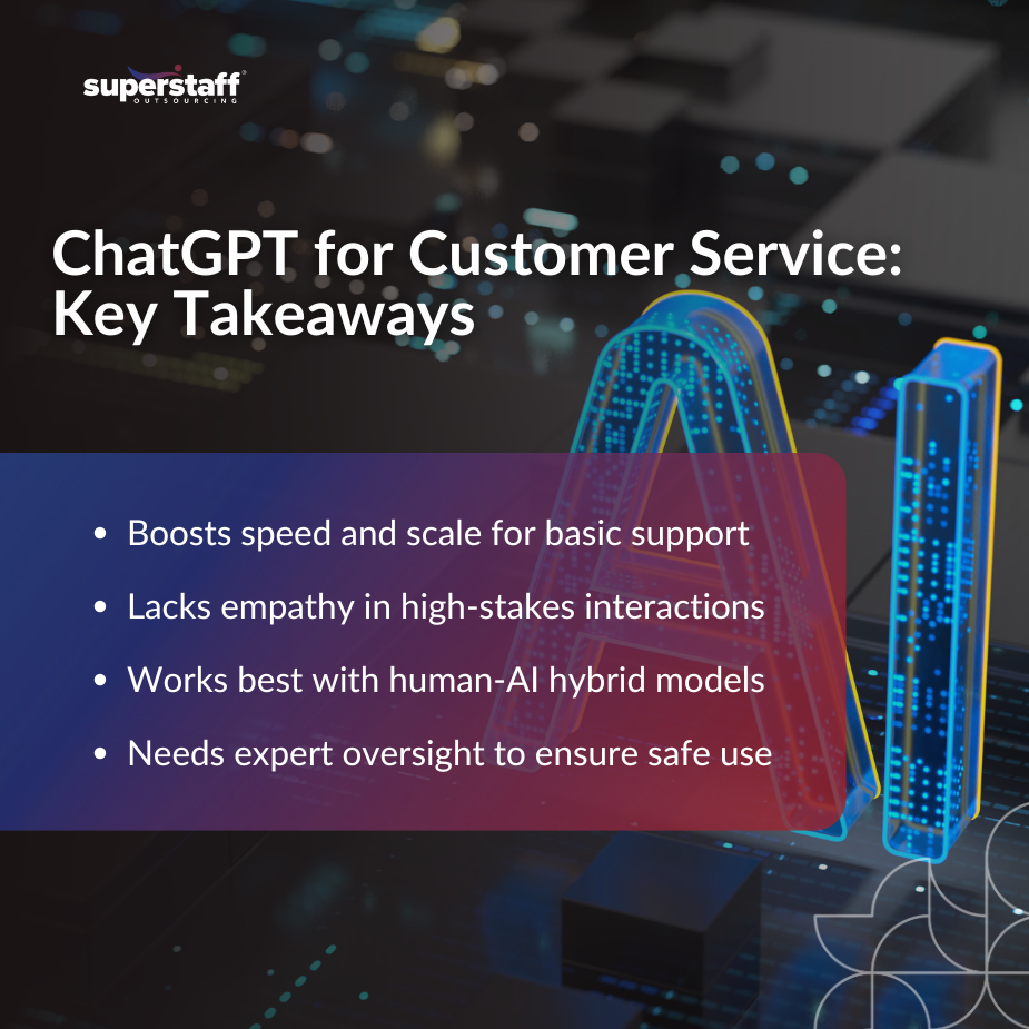 ChatGPT for Customer_MI chatgpt for customer service transforming digital support