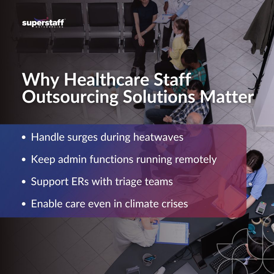 Climate Emergencies_MI Group of healthcare workers discussing outsourcing solutions for effective patient care during emergencies.