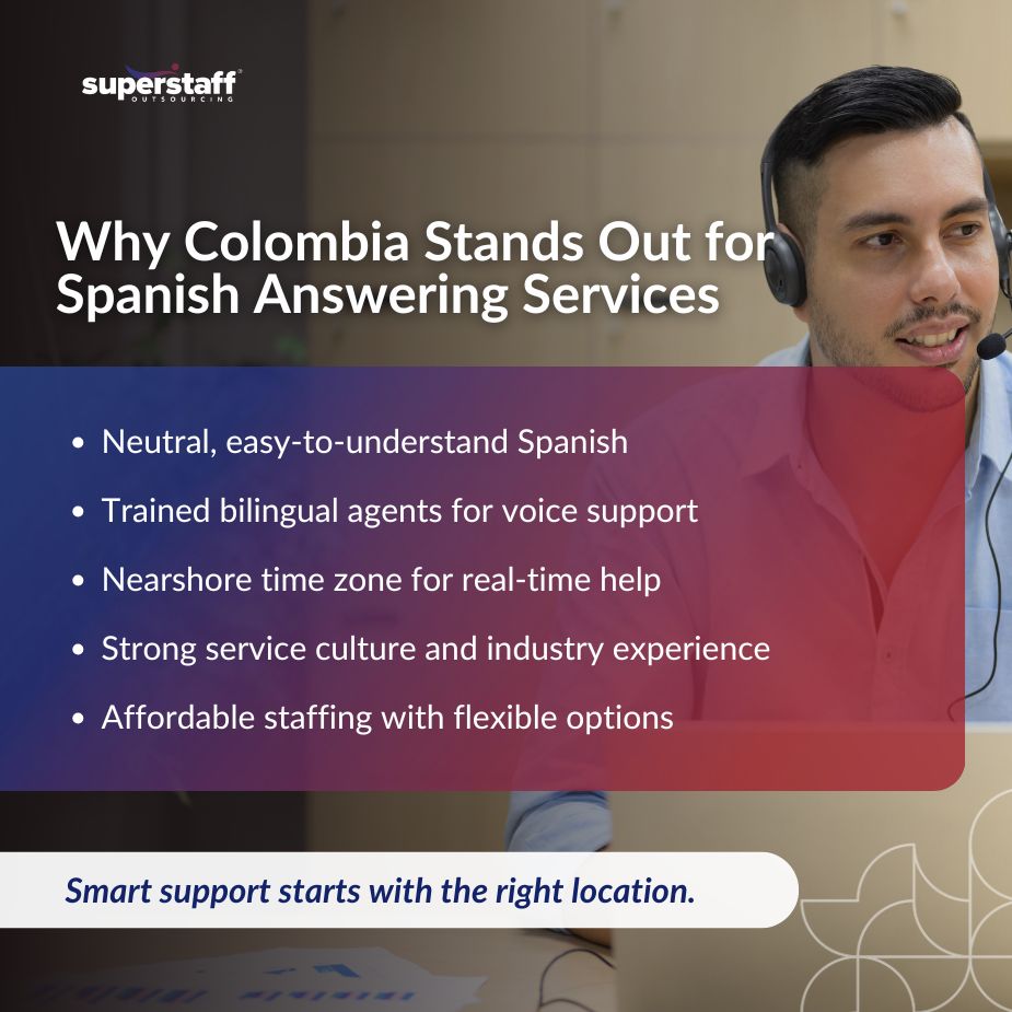 Colombia’s Advantage in Spanish Answering_MI