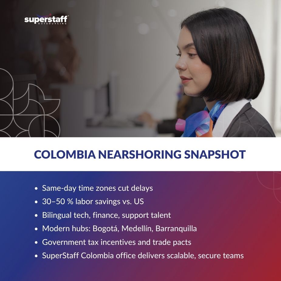 Colombia’s Rise in Nearshoring_MI Team providing customer support in Spanish at a nearshore center in Colombia
