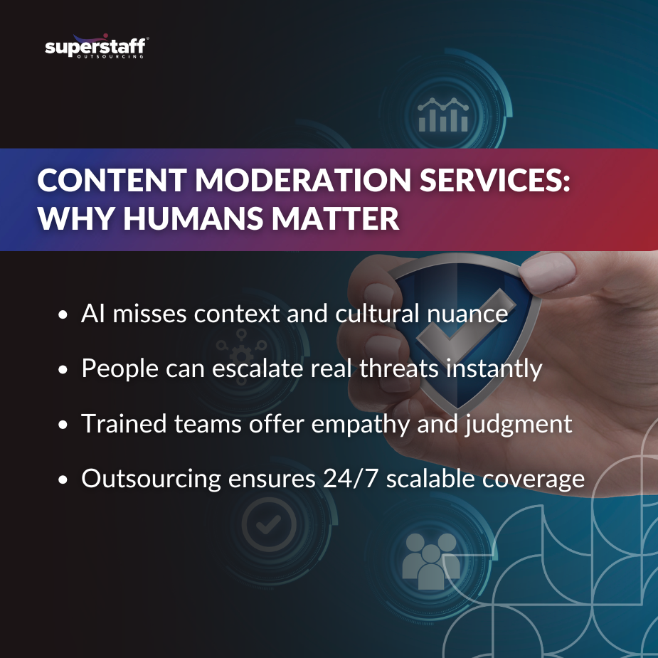 Content Moderation_MI Infographics about the benefits of content moderation services