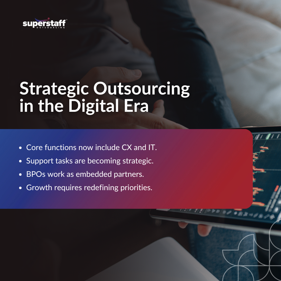 Core vs. Non-Core_MI Business leaders planning growth through strategic outsourcing