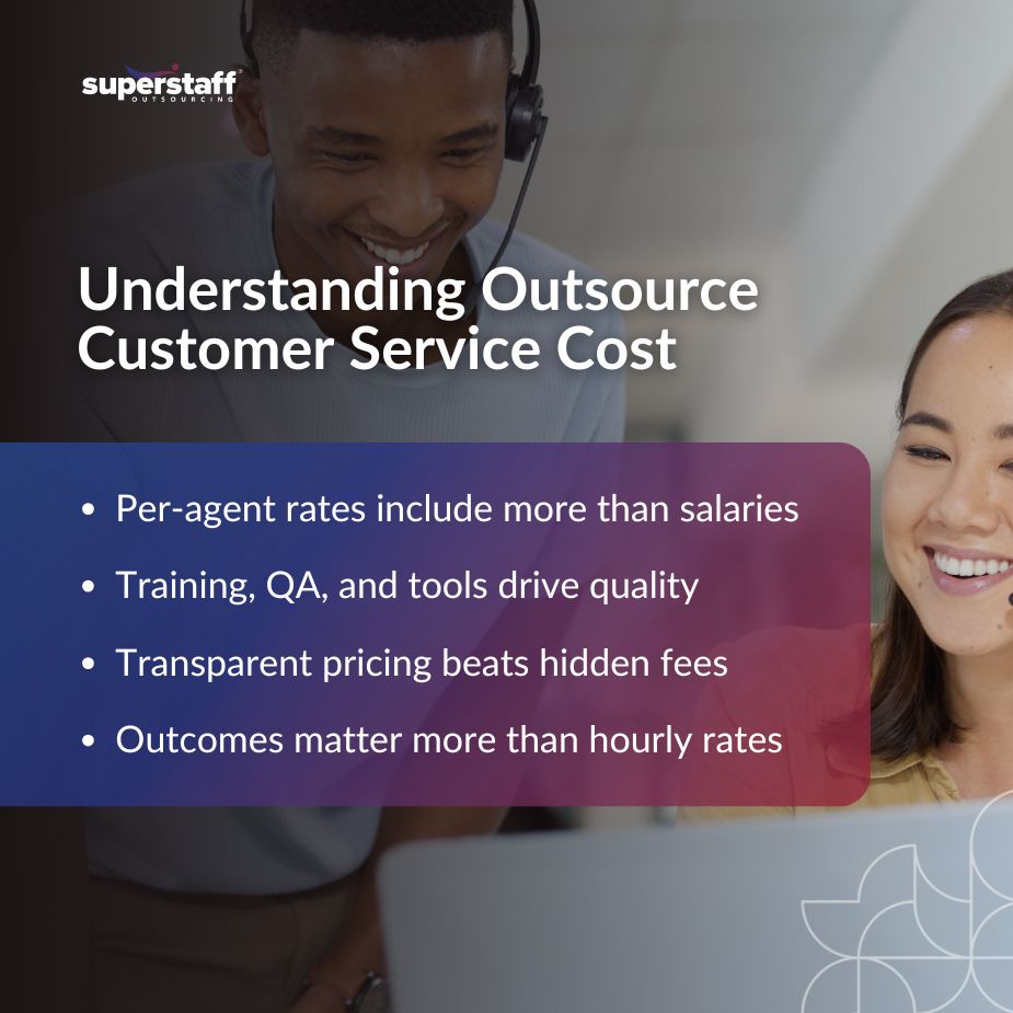 Infographics about the breakdown of outsource customer service cost 