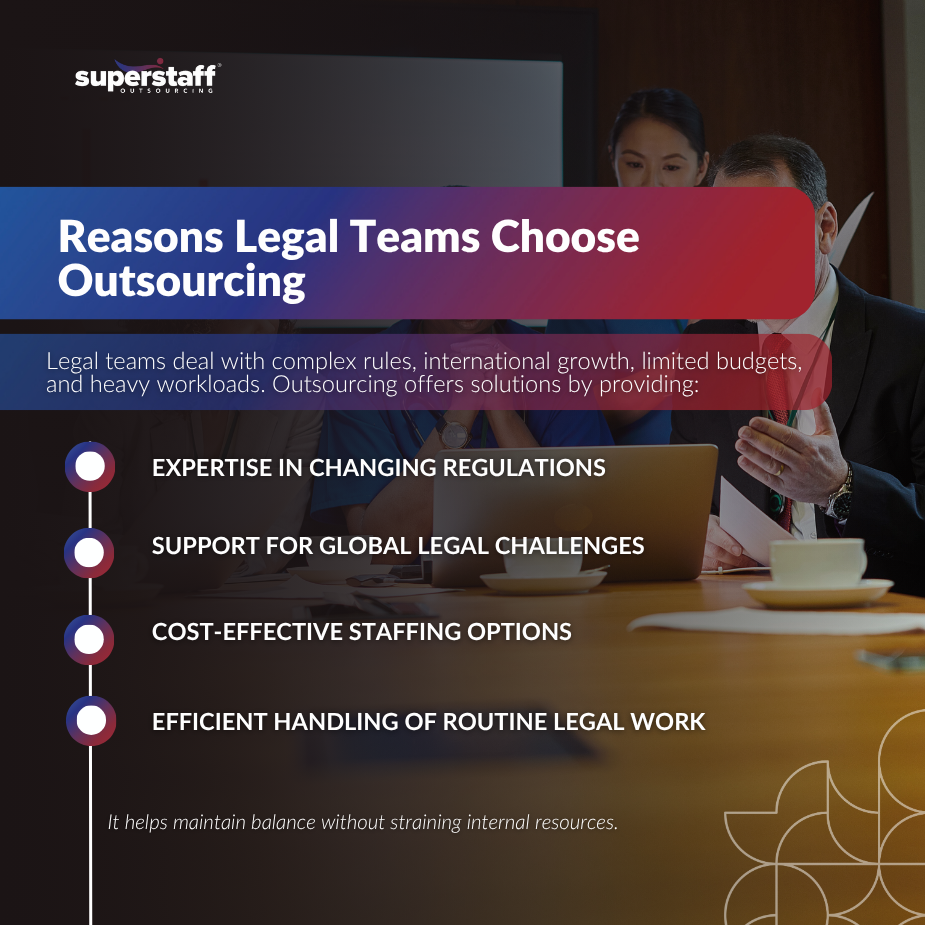 Embrace Outsourcing Amid Rising_MI Infographics about the importance of outsourcing in house legal support
