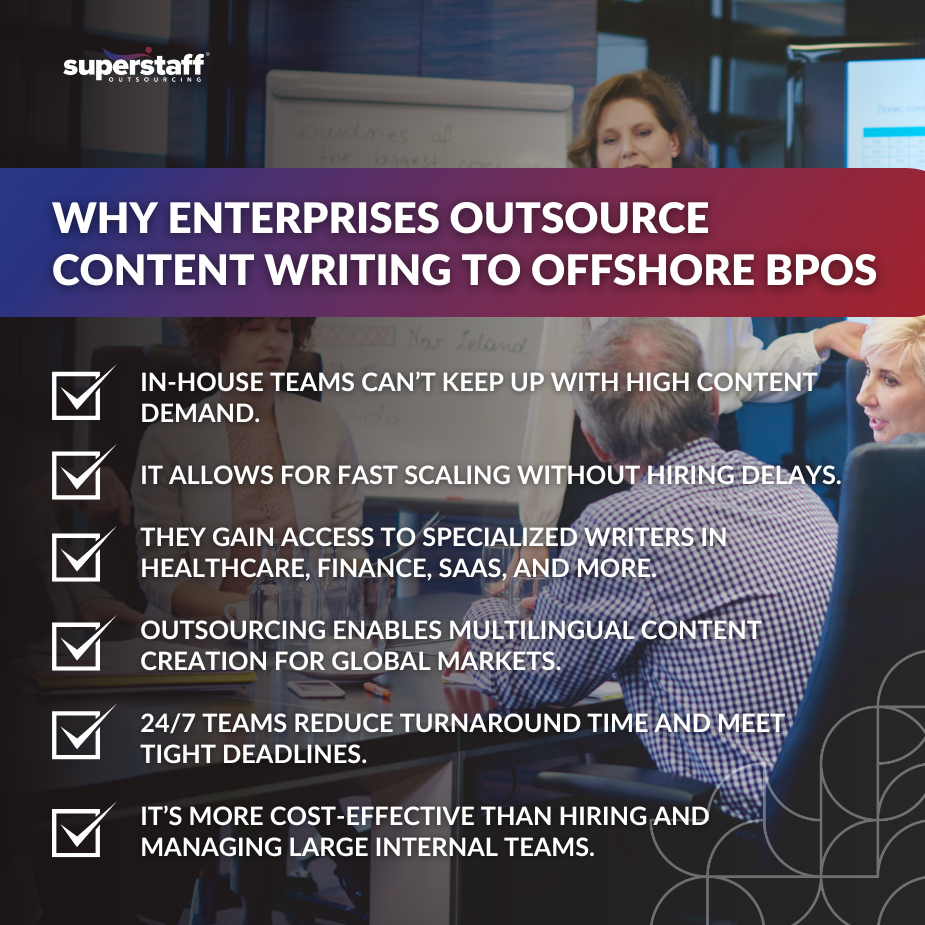 Enterprises Outsource_MI Infographics on why enterprises outsource content writing
