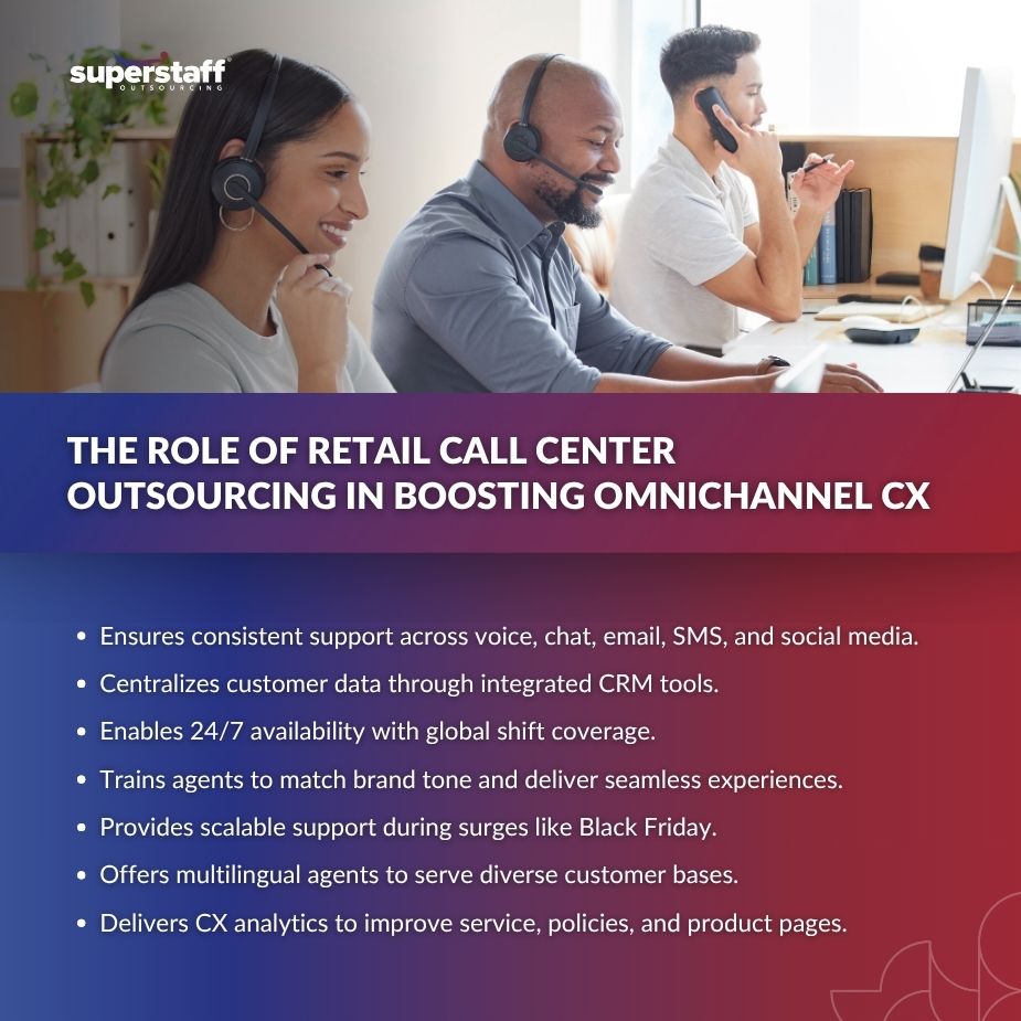 Retail call center outsourcing team managing omnichannel customer support