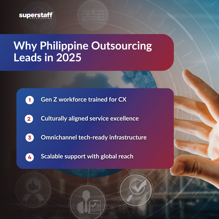 Gold Standard_MI Infographics about why Philippine outsourcing is the gold standard