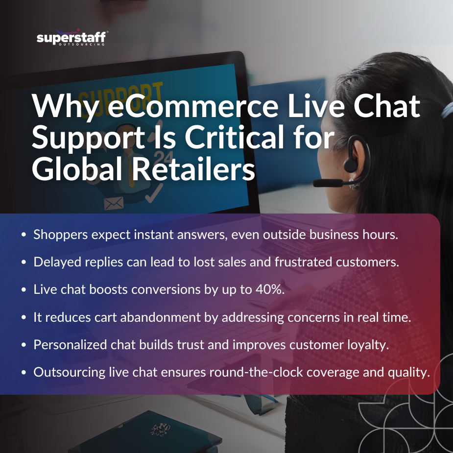 Why Live Chat Support Matters for Global eCommerce Retailers Live chat support infographic showing why real-time help is essential for global eCommerce retailers