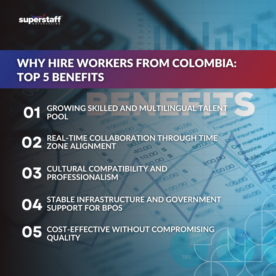 Hire Workers From Colombia_MI Infographics about the benefits on why to hire workers from Colombia