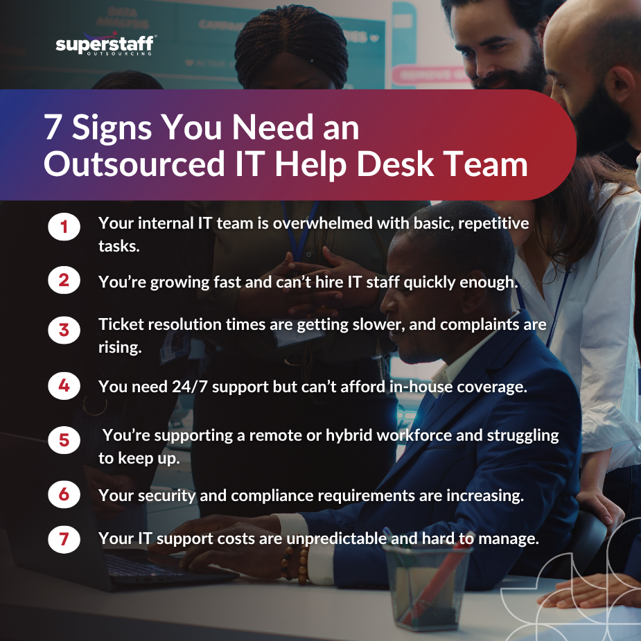 technician providing support via outsourced IT help desk