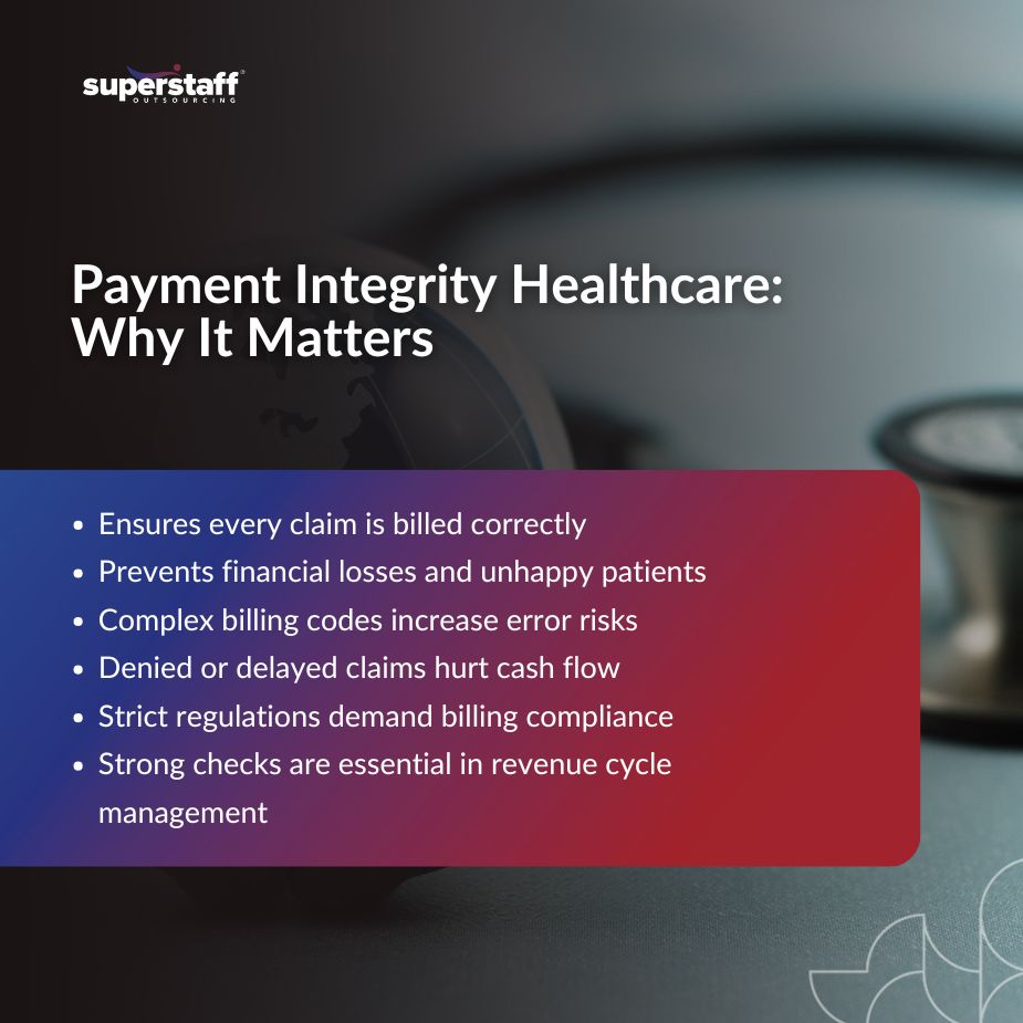 team discussing payment integrity healthcare strategy