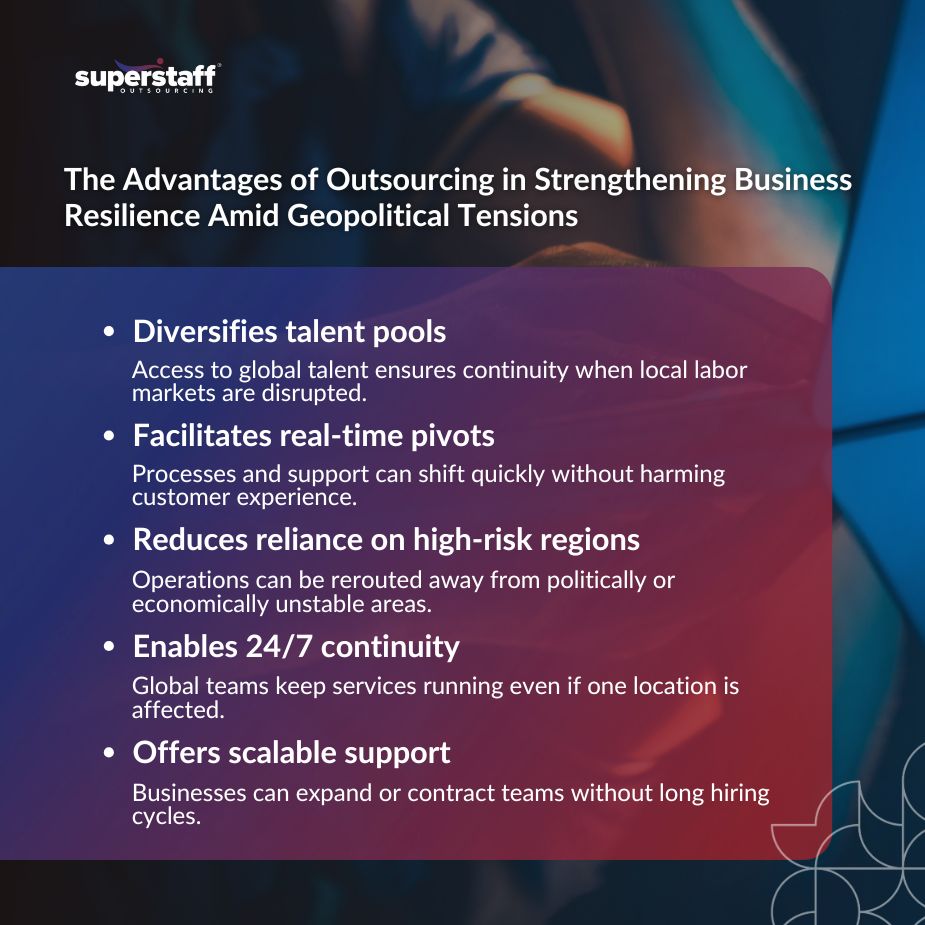 The Advantages of Outsourcing in Strengthening Business Resilience Amid Geopolitical Tensions