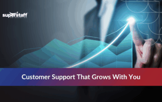 Icons representing outsourced customer support services