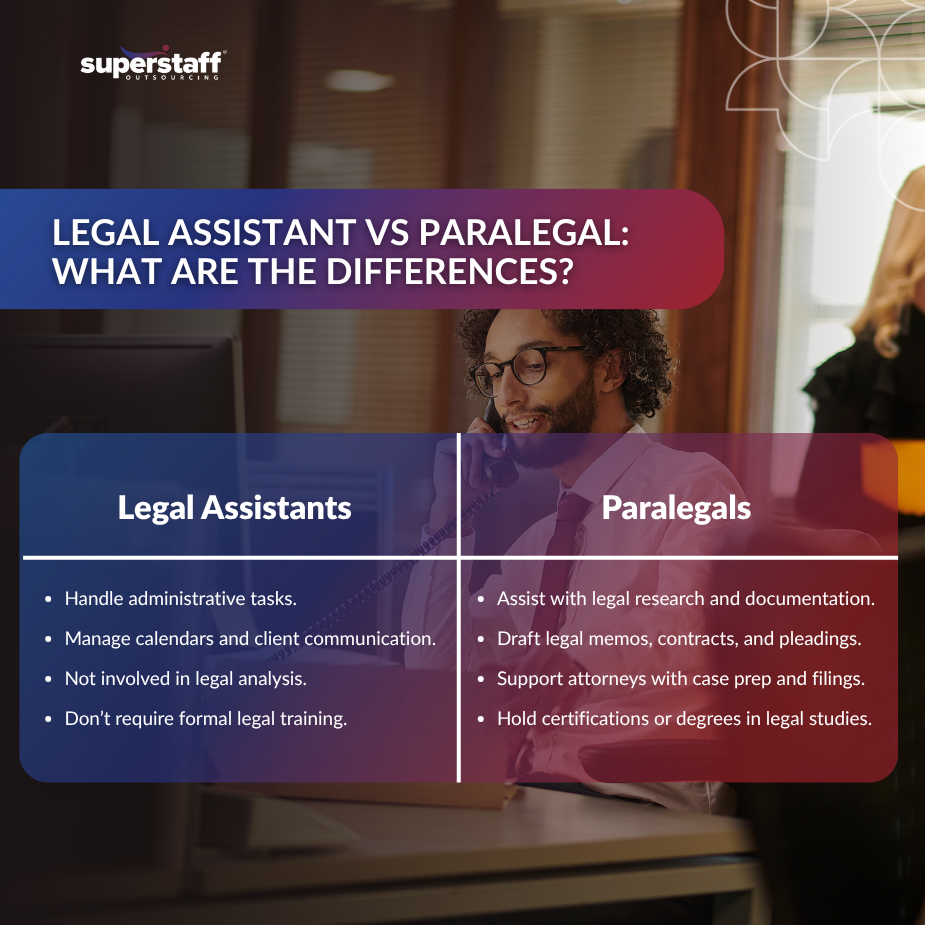 Infographics about the difference between legal assistant vs paralegal