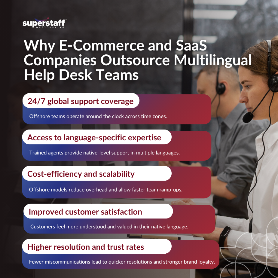 Infographics about the benefits of multilingual help desk