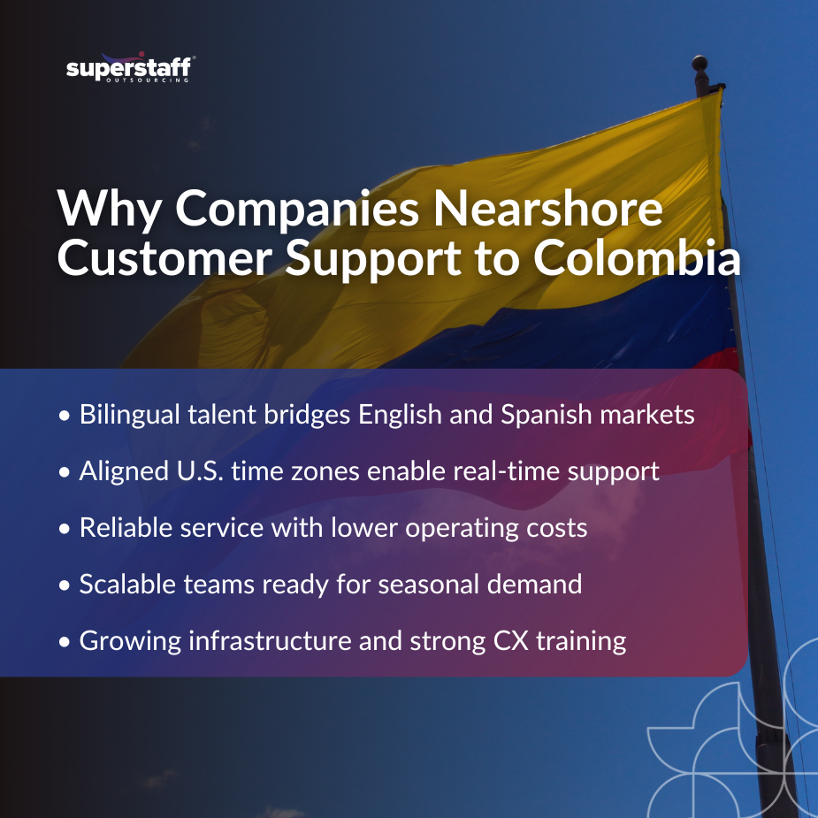 Nearshore_MI customer support outsourcing colombia