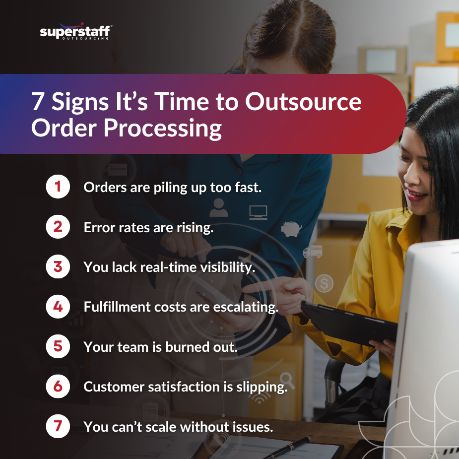 Infographic of Outsource order processing to improve fulfillment efficiency
