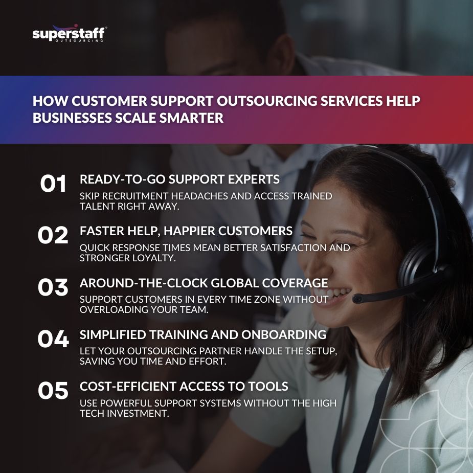 Benefits on why customer support outsourcing services help businesses