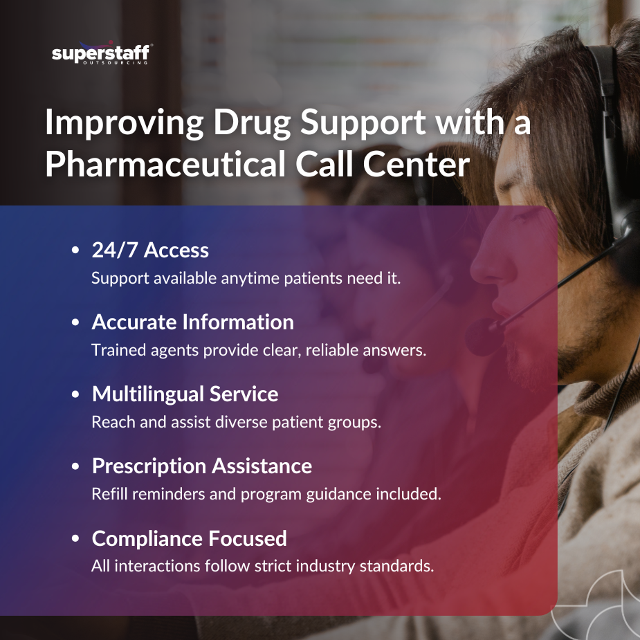 Pharmaceutical Call Center_MI Discover how a pharmaceutical call center improves drug support, ensures compliance, and enhances patient engagement through 24/7 expert assistance.