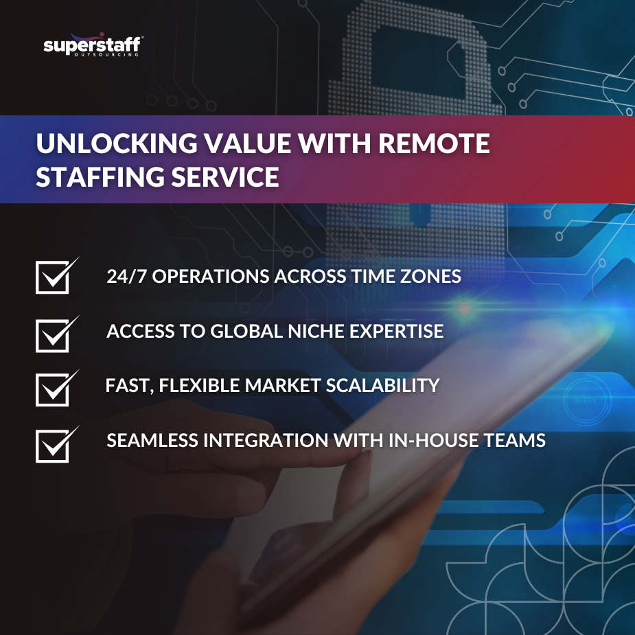 Real Value of Offshore_MI Infographics about the value of remote staffing service