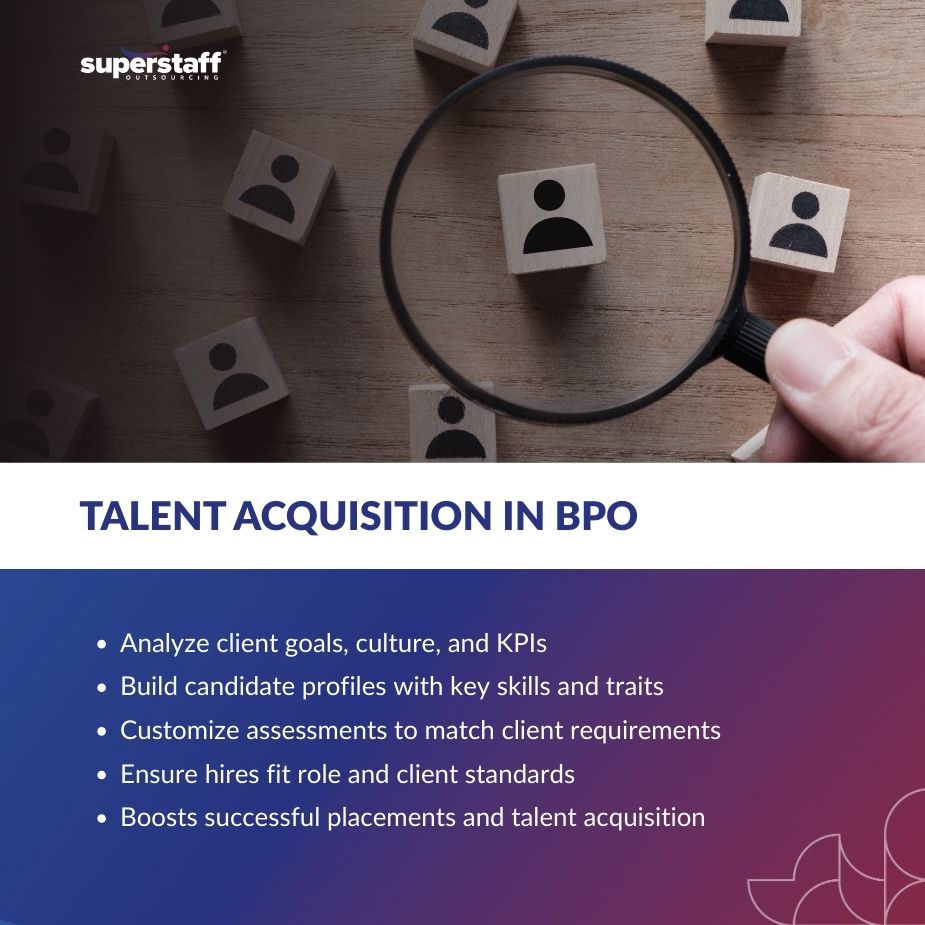 Recruiters_in_the_BPO_MI Hand holding a magnifying glass over candidate profiles, highlighting key strategies for talent acquisition in the BPO industry.