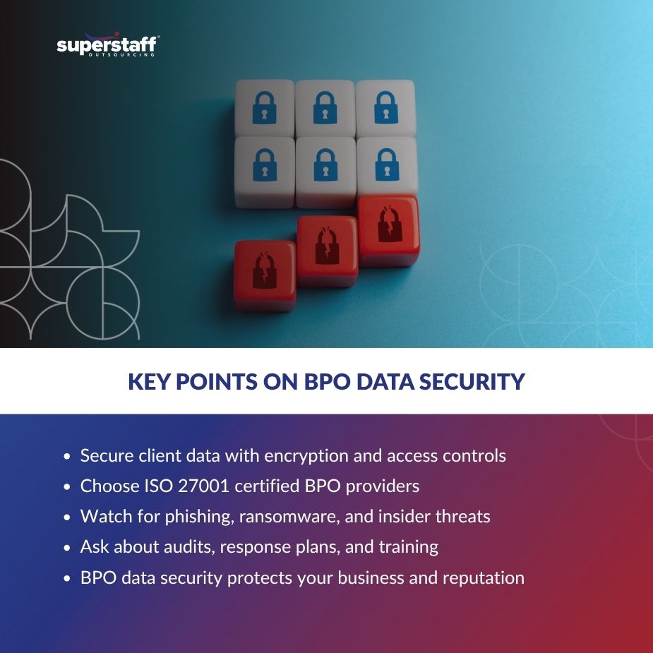 Colorful blocks with padlock icons emphasize key points about BPO data security in a professional setting.