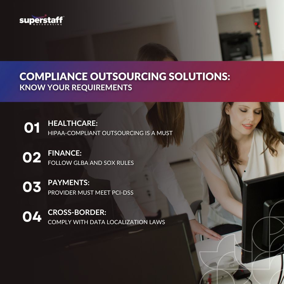 Two professionals discussing compliance outsourcing solutions, highlighting key requirements for various industries.